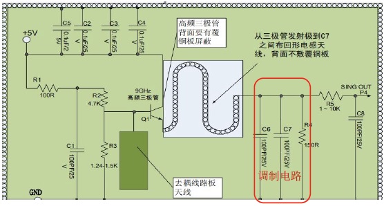 3G射频部分电路原理图.jpg