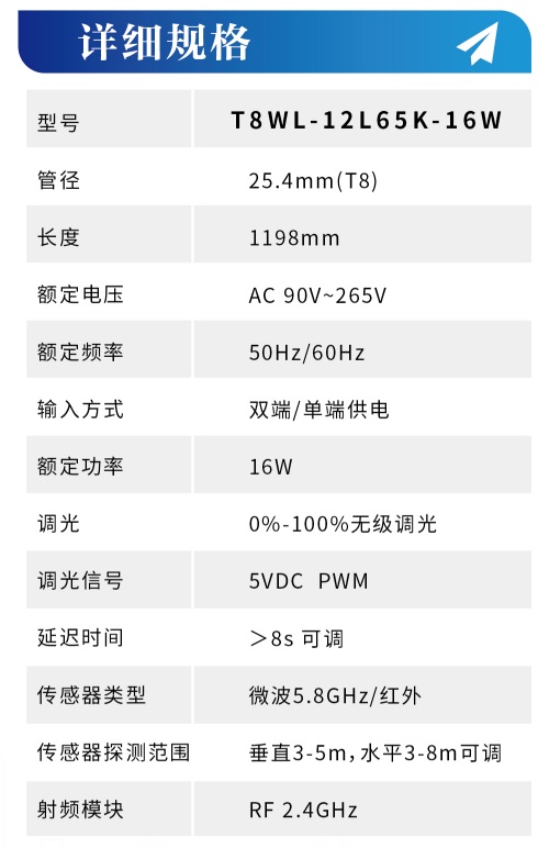 T8物联网灯管规格.jpg